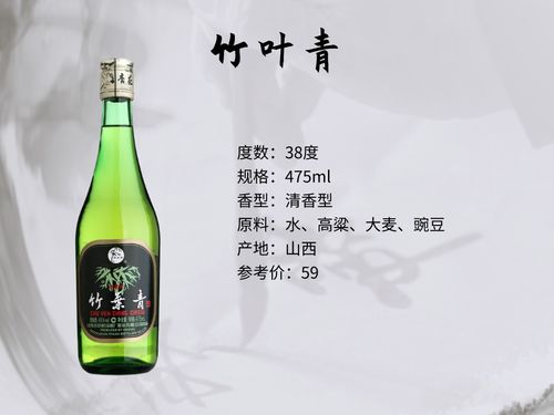 十二款光瓶白酒，每一瓶都是良心口糧酒